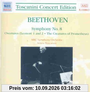 Toscanini Concert Edition: Beethoven (Symphony No. 8) (Aufnahme NBC Studio 25.11.1939)