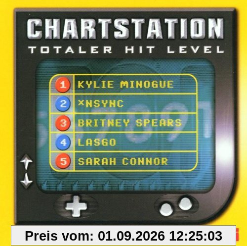 Chartstation