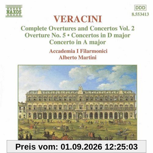Ouvertüre