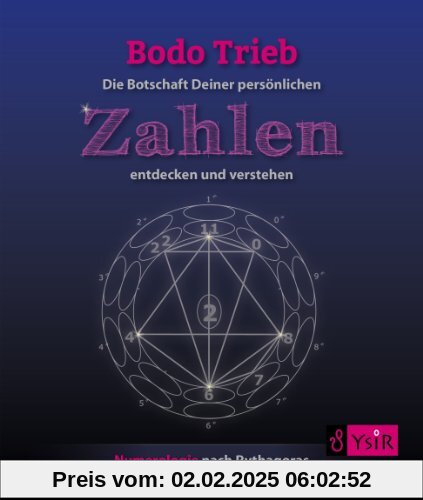 Die Botschaft Deiner persönlichen Zahlen entdecken und verstehen: Numerologie nach Pythagoras