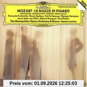 Mozart: Figaros Hochzeit (Highlights)