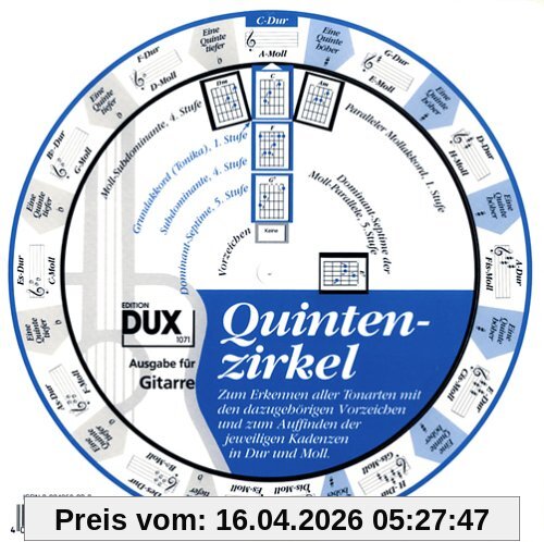Quintenzirkel für Gitarre und Tasteninstrumente (zweiseitig)