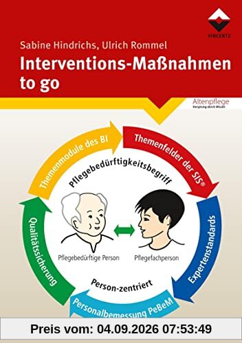 Interventions-Maßnahmen-to go