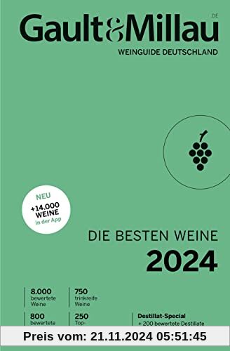 Gault & Millau Weinguide Deutschland – Die besten Weine 2024