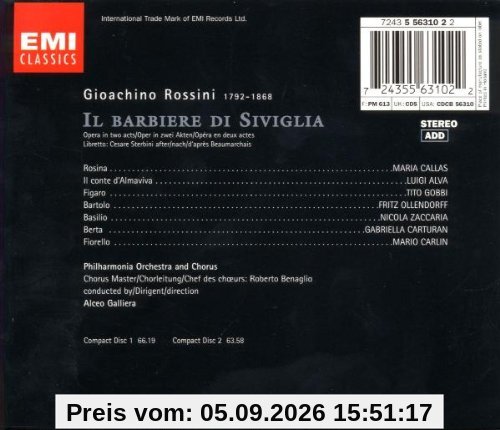 Gioacchino Rossini: Il Barbiere di Siviglia (Gesamtaufnahme)