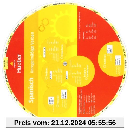 Spanisch - Unregelmäßige Verben: Wheel - Spanisch - Unregelmäßige Verben