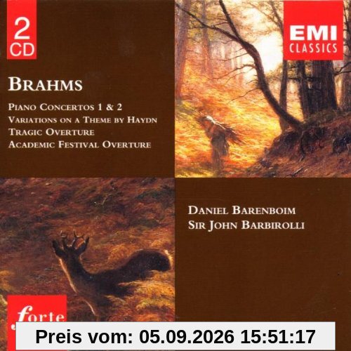 Forte - Brahms (Klavierkonzerte / Orchesterwerke)