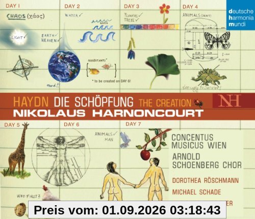 Die Schöpfung