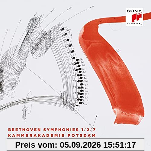 Beethoven: Sinfonien Nr. 1, 2 & 7