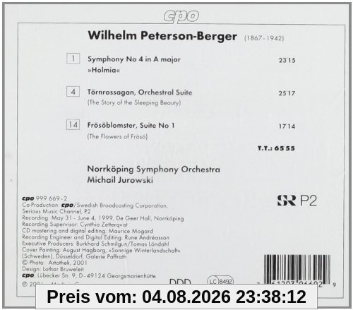 Norrköping Symphony Orchestra Sinfonie 4 Holmia