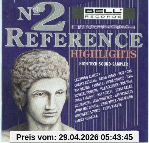 Reference Highlights II