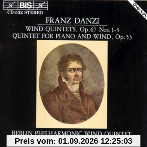 Bläserquintette