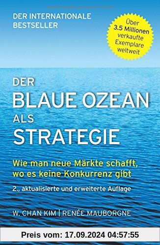 Der Blaue Ozean als Strategie: Wie man neue Märkte schafft, wo es keine Konkurrenz gibt