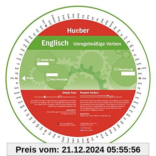 Englisch – Unregelmäßige Verben: Wheel –  Englisch – Unregelmäßige Verben