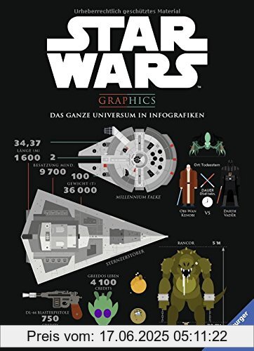 Binding : Gebundene Ausgabe, Edition : 1, Label : Ravensburger Buchverlag, Publisher : Ravensburger Buchverlag, medium : Gebundene Ausgabe, numberOfPages : 128, publicationDate : 2016-08-24, translators : Wolfgang Hensel, languages : german, ISBN : 3473490253