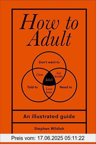 Binding : Gebundene Ausgabe, Label : Pop Press, Publisher : Pop Press, medium : Gebundene Ausgabe, numberOfPages : 192, publicationDate : 2018-09-13, releaseDate : 2018-09-13, authors : Stephen Wildish, ISBN : 1529102537