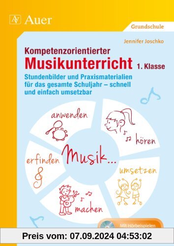 Kompetenzorientierter Musikunterricht 1. Klasse: Stundenbilder und Praxismaterialien für das gesamte Schuljahr - schnell