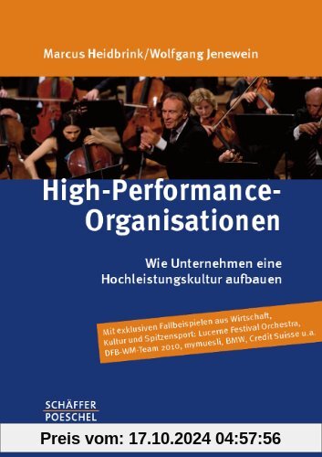 High-Performance-Organisationen: Wie Unternehmen eine Hochleistungskultur aufbauen