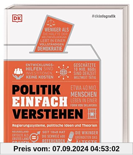 #dkinfografik. Politik einfach verstehen: Regierungssysteme, politische Ideen und Theorien