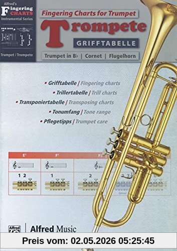 Alfred's Fingering Charts Instrumental Series: Grifftabelle Trompete | Fingering Charts Trumpet  |  Trompete  |  Buch