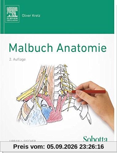 Sobotta Malbuch Anatomie