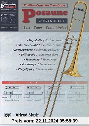 Zugtabelle Posaune | Position Chart Trombone  |  Posaune  |  Buch