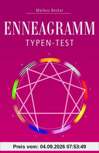 Enneagramm Typen-Test