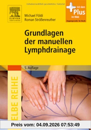 Grundlagen der manuellen Lymphdrainage