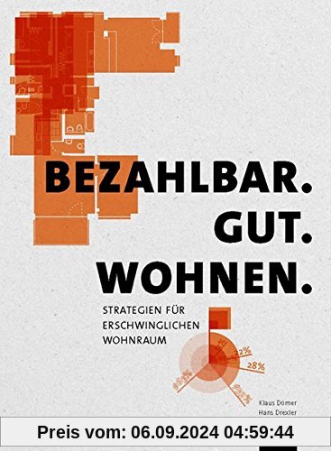 Bezahlbar. Gut. Wohnen.: Strategien für erschwinglichen Wohnraum