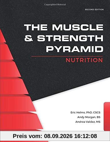 The Muscle and Strength Pyramid: Nutrition