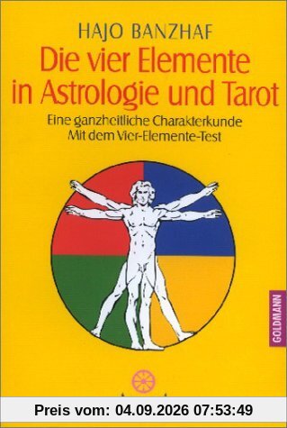 Die vier Elemente in Astrologie und Tarot
