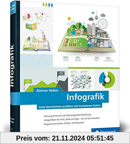 Infografik: Komplexe Daten professionell visualisieren (2. Auflage)