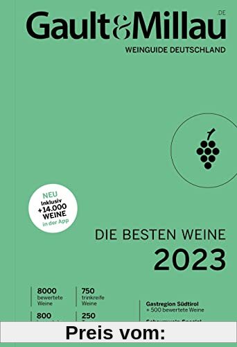 Gault&Millau Weinguide Deutschland: Die besten Weine 2023