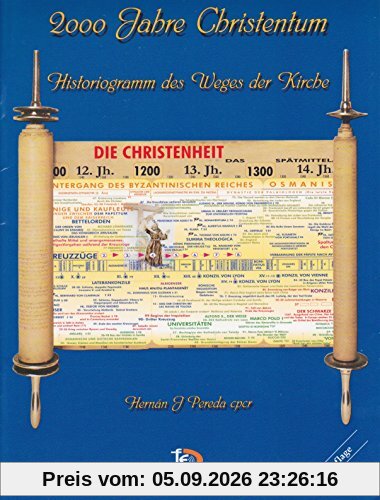 2000 Jahre Chistentum: Historiogramm des Weges der Kirche