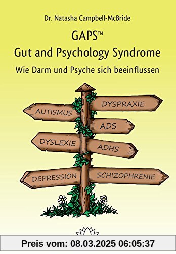 GAPS - Gut and Psychology Syndrome: Wie Darm und Psyche sich beeinflussen