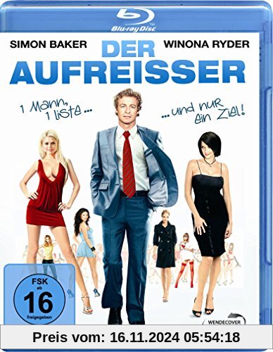 Der Aufreisser [Blu-ray]