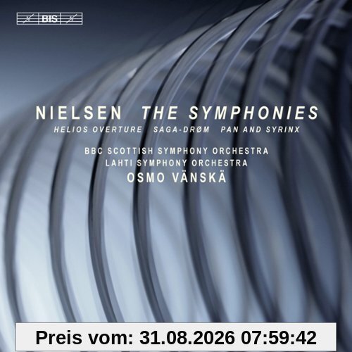 Die Symphonien