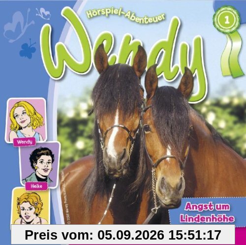 Angst Um Lindenhöhe