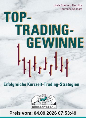 Top-Trading-Gewinne