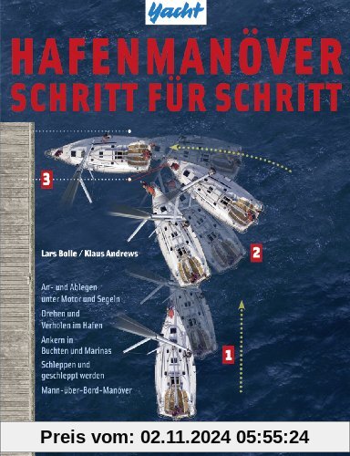 Hafenmanöver Schritt für Schritt