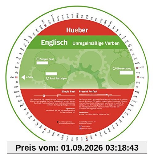 Englisch – Unregelmäßige Verben: Wheel – Englisch – Unregelmäßige Verben