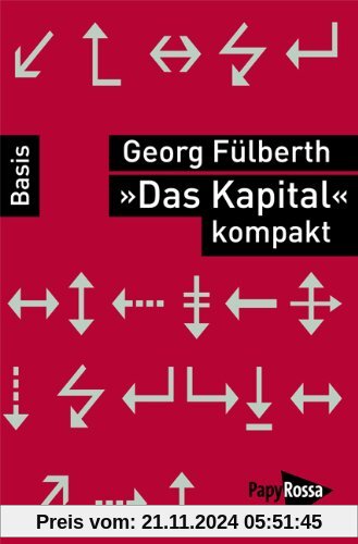 »Das Kapital« kompakt