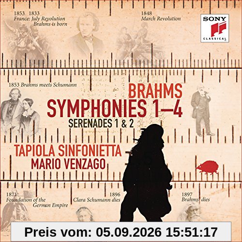 Sinfonien 1-4,Serenades 1 & 2