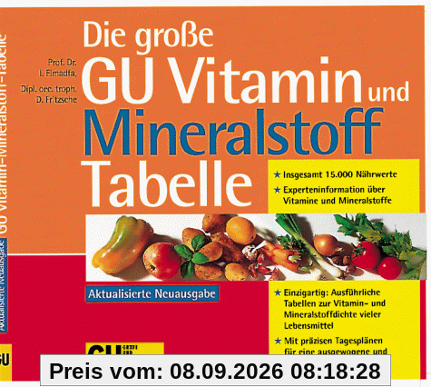 Die große GU Vitamin und Mineralstoff Tabelle