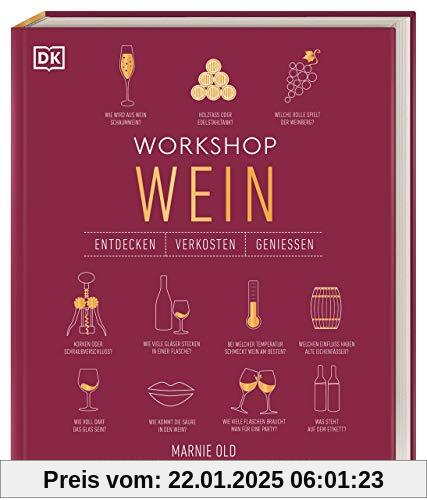 Workshop Wein: Entdecken, Verkosten, Genießen