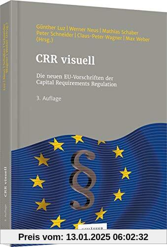 CRR visuell: Die neuen EU-Vorschriften der Capital Requirements Regulation