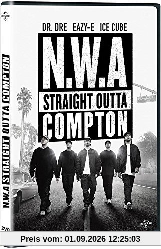 N.w.a - Straight Outta Compton