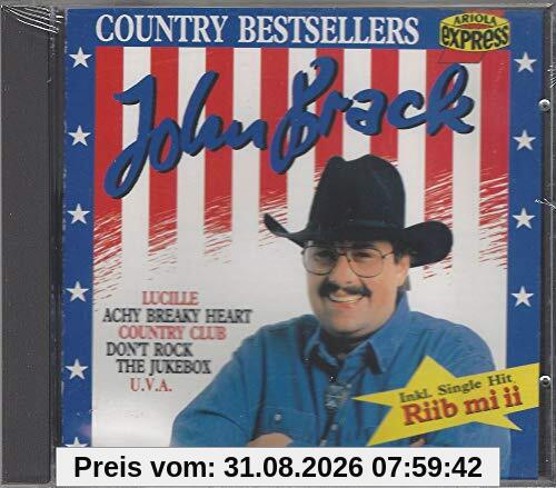 Country Highlights