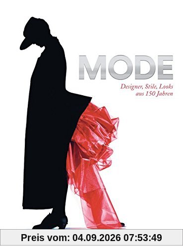 MODE: Designer, Stile, Looks aus 150 Jahren