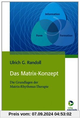 Das Matrix-Konzept: Die Grundlagen der Matrix-Rhythmus-Therapie